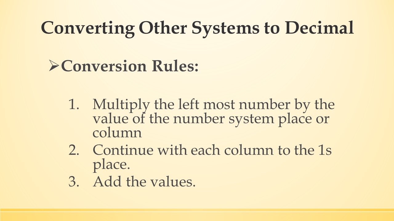 A slide with the steps for converting other systems to the decimal system.