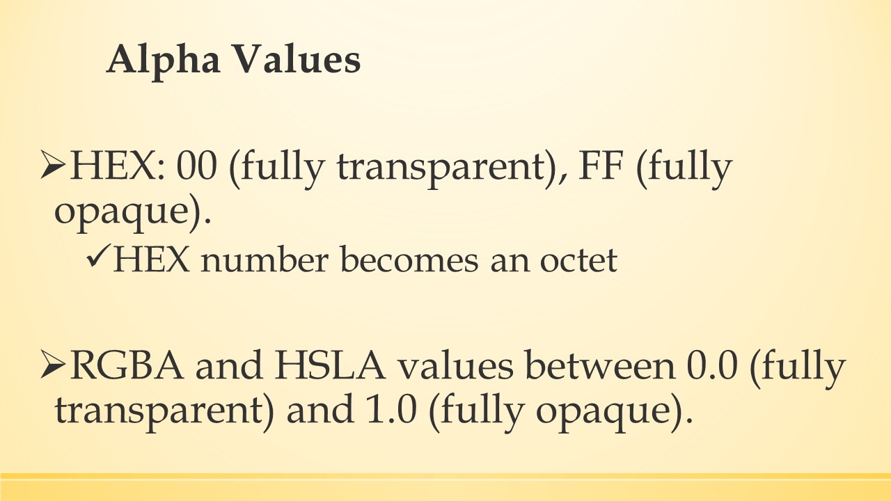 Alpha channel values.