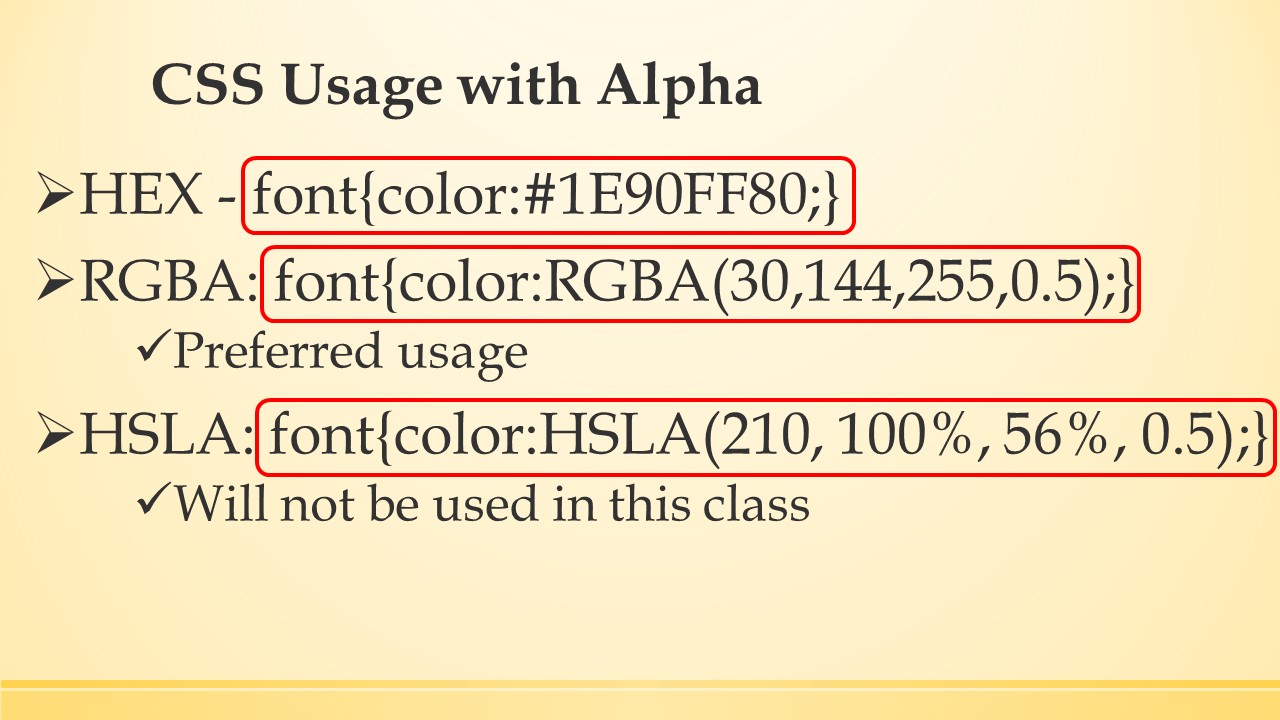 Alpha channel usage.