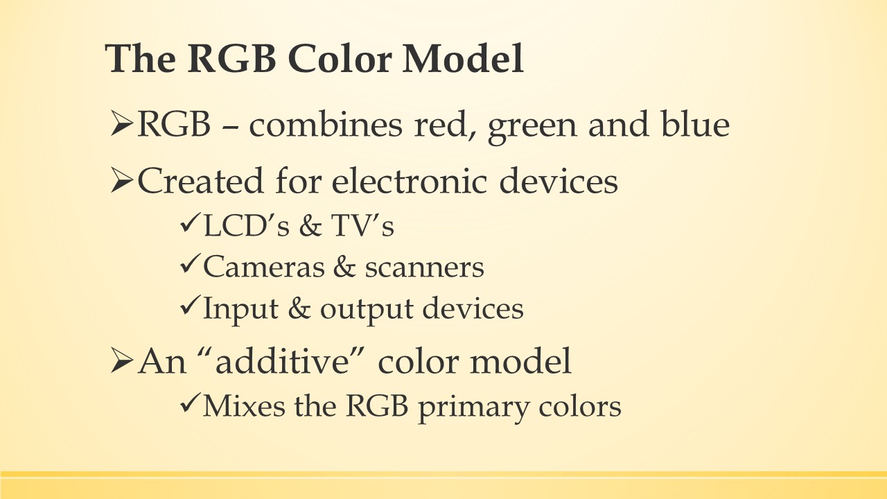 Bullet points on RGB color model.